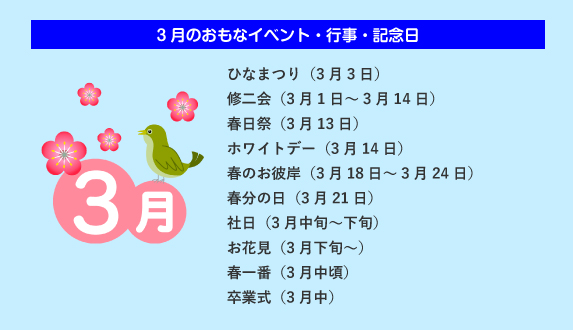3月のおもな行事