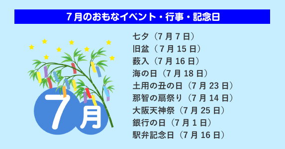 7月の暦
